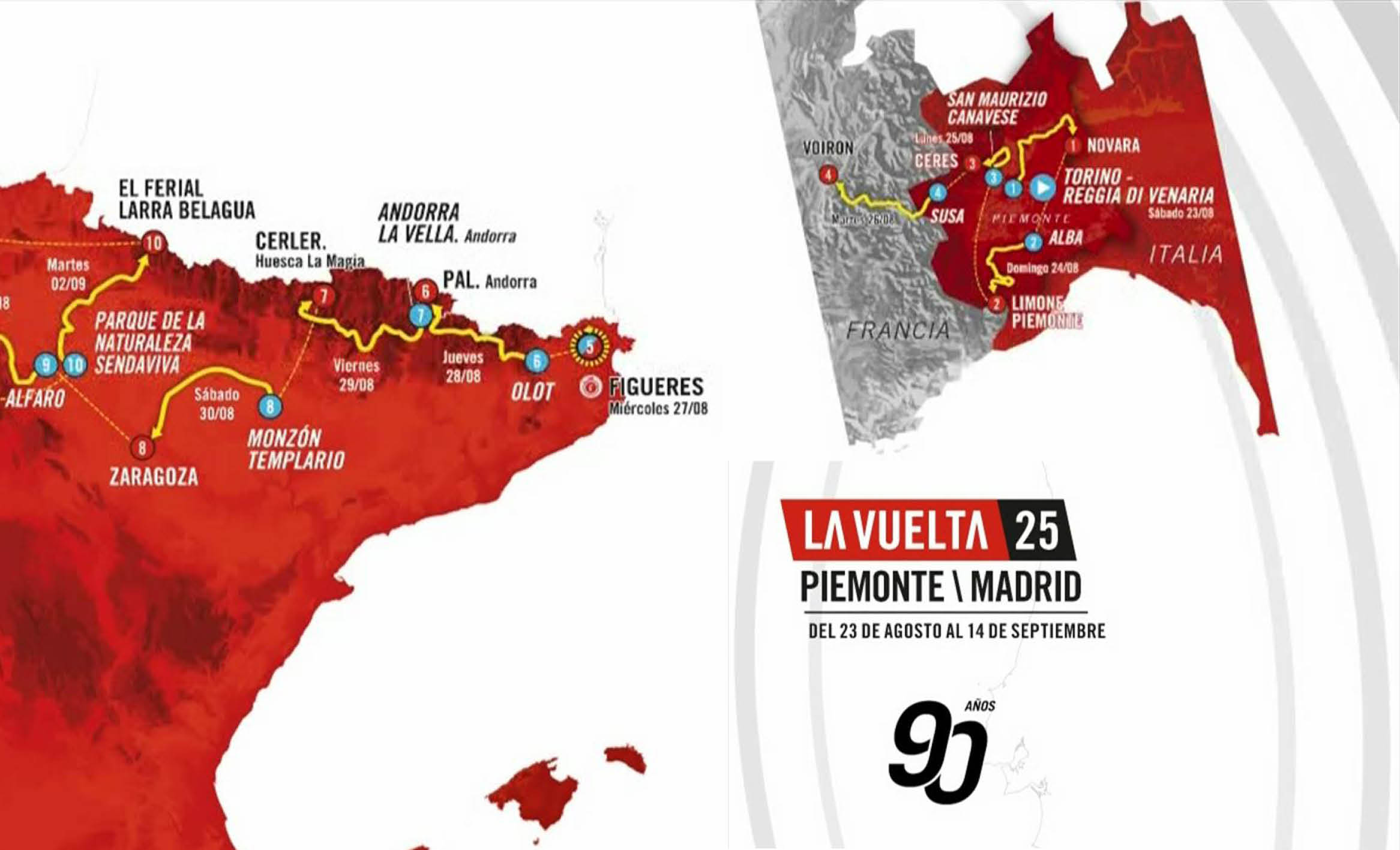 Vuelta